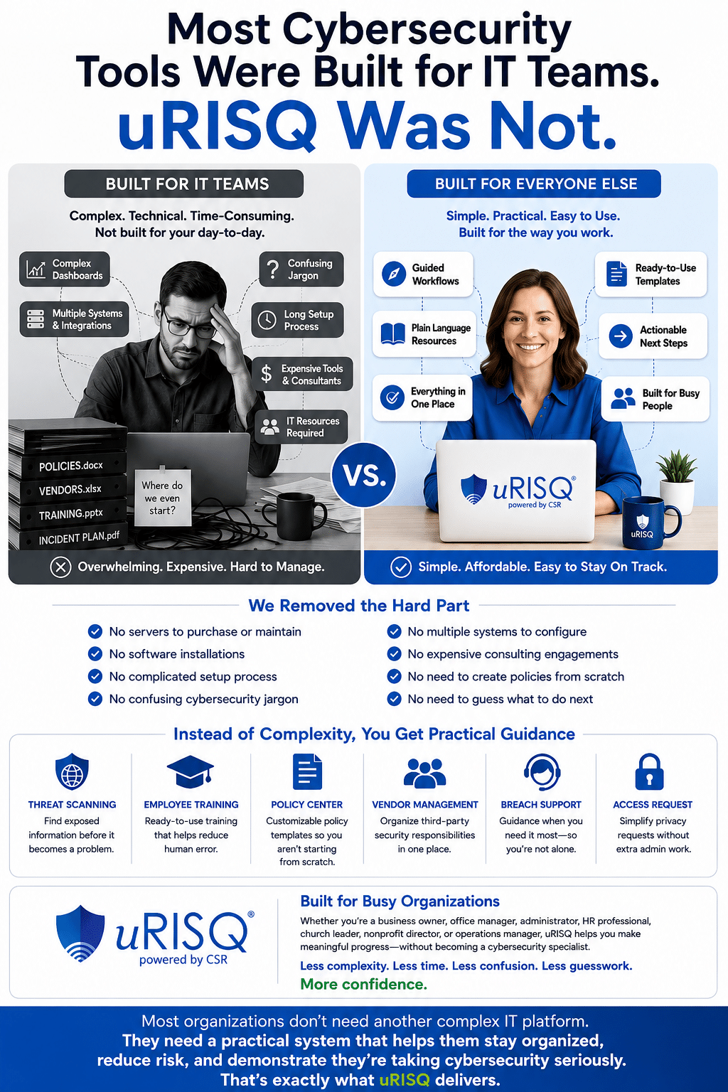Most Cybersecurity Tools Were Built for IT Teams.