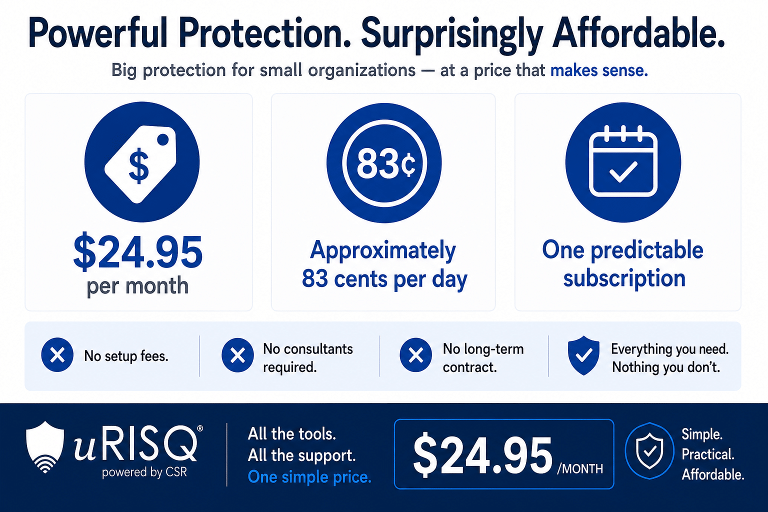 Powerful protection. Surprisingly affordable enhance resolution